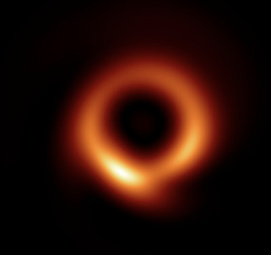 Photo of Black Hole